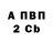 APVP кристаллы Tyree Alexander